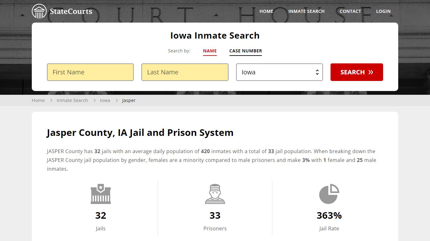 Jasper County, IA Inmate Search - StateCourts